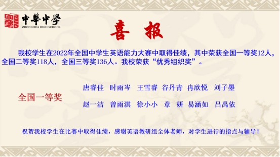 2022年全国中学生英语能力大赛喜报！