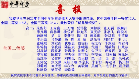 2022年全国中学生英语能力大赛喜报！