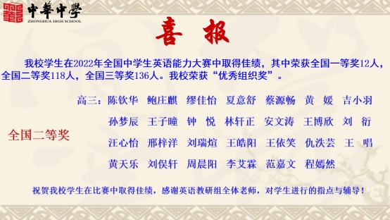 2022年全国中学生英语能力大赛喜报！