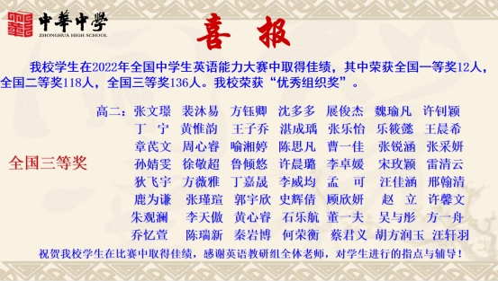 2022年全国中学生英语能力大赛喜报！