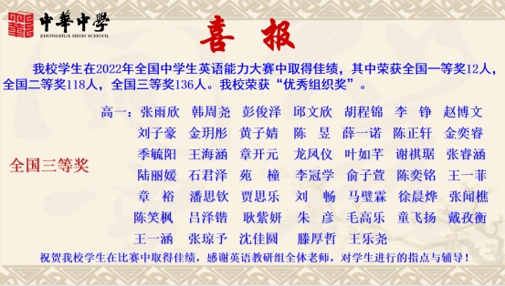 2022年全国中学生英语能力大赛喜报！