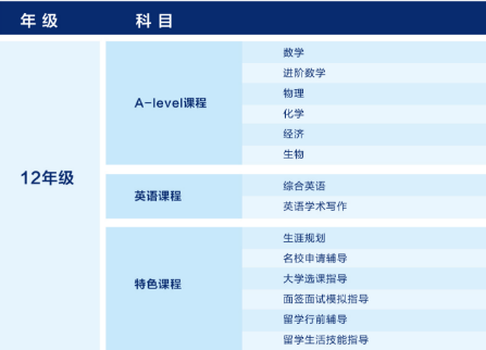 2023年南京市中华中学A Level课程招生简章
