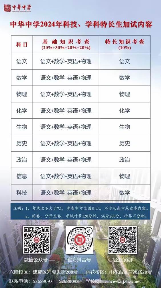 2024年南京市中华中学科技、学科特长生招生简章