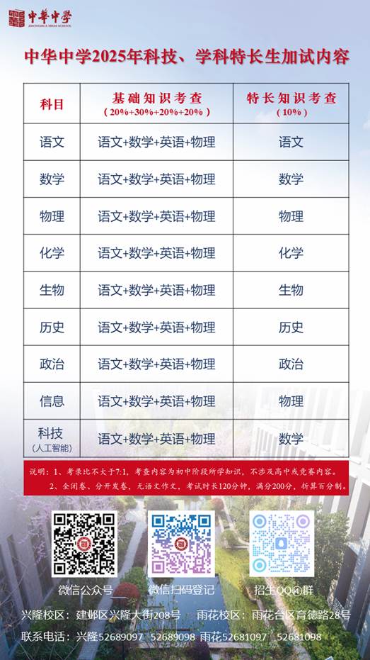 2025年南京市中华中学科技、学科特长生招生简章