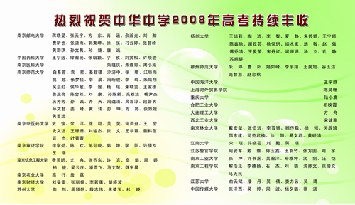 2008年高考中华中学持续丰收