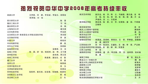 2008年高考中华中学持续丰收