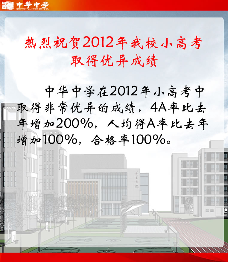 热烈祝贺2012年我校小高考取得优异成绩