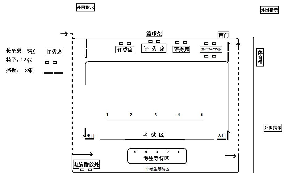 2015年南京市中华中学体育舞蹈特长生招生简章