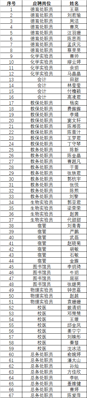 公示.png