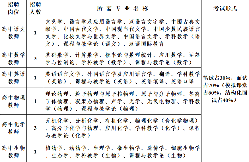 招聘岗位.png