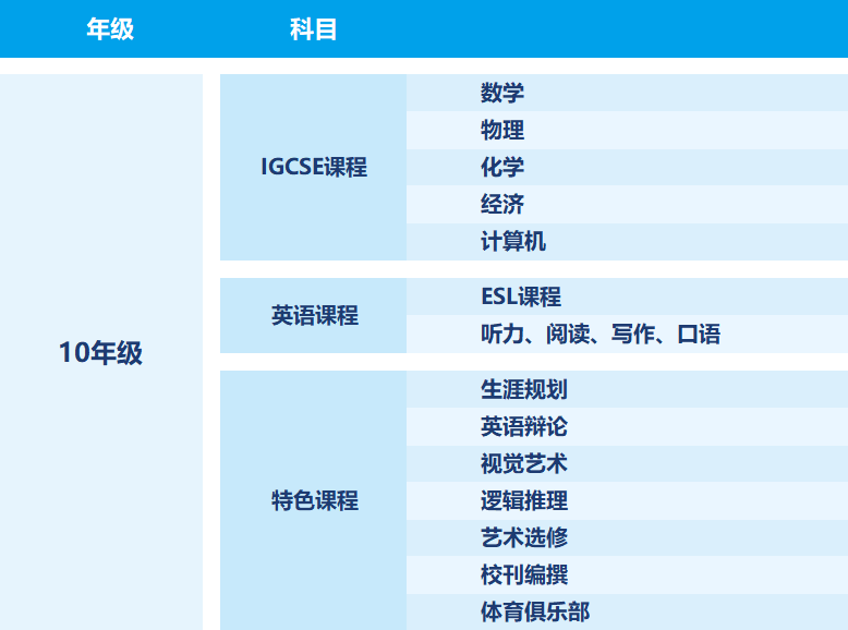 2024课程1.png