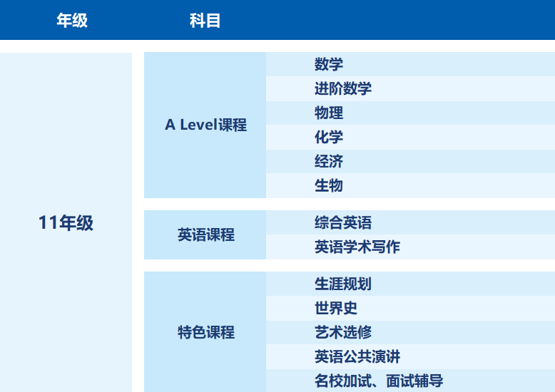 2024课程2.png