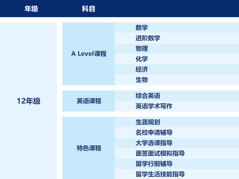 2024课程3.png