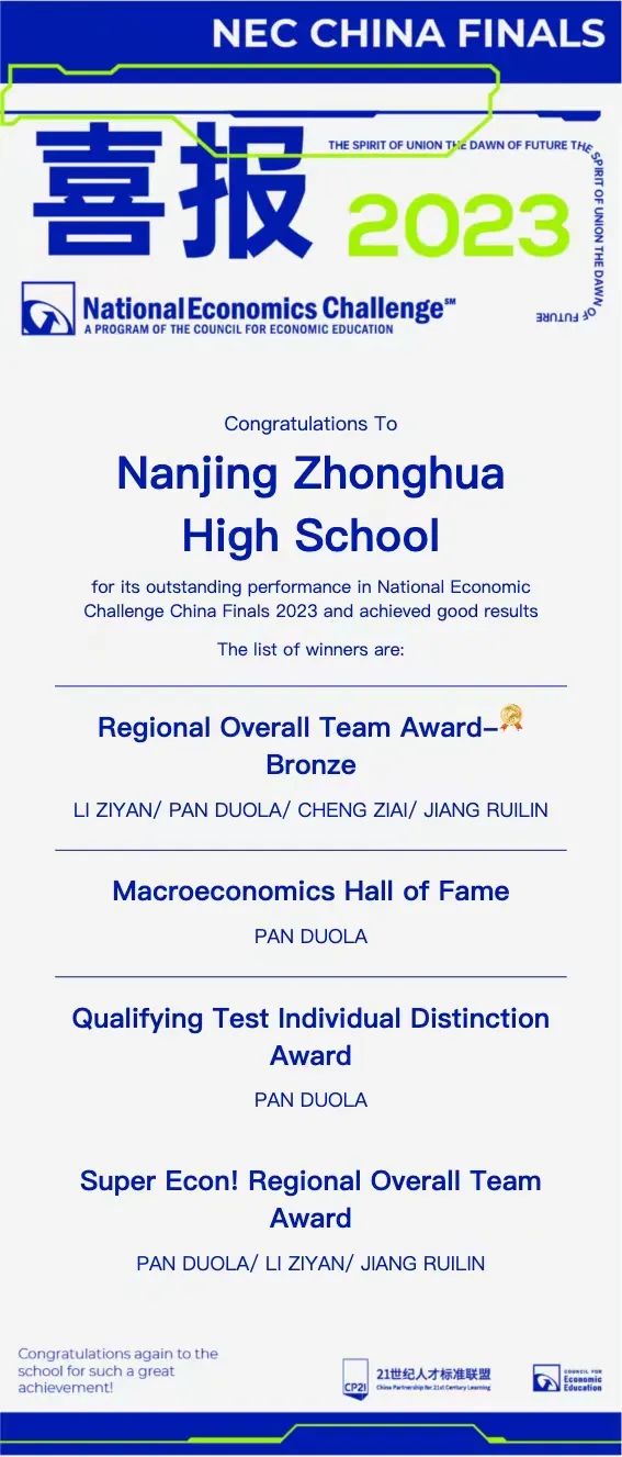 美国经济学竞赛NEC决赛.png