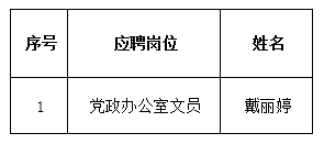 拟聘用人员公示.png