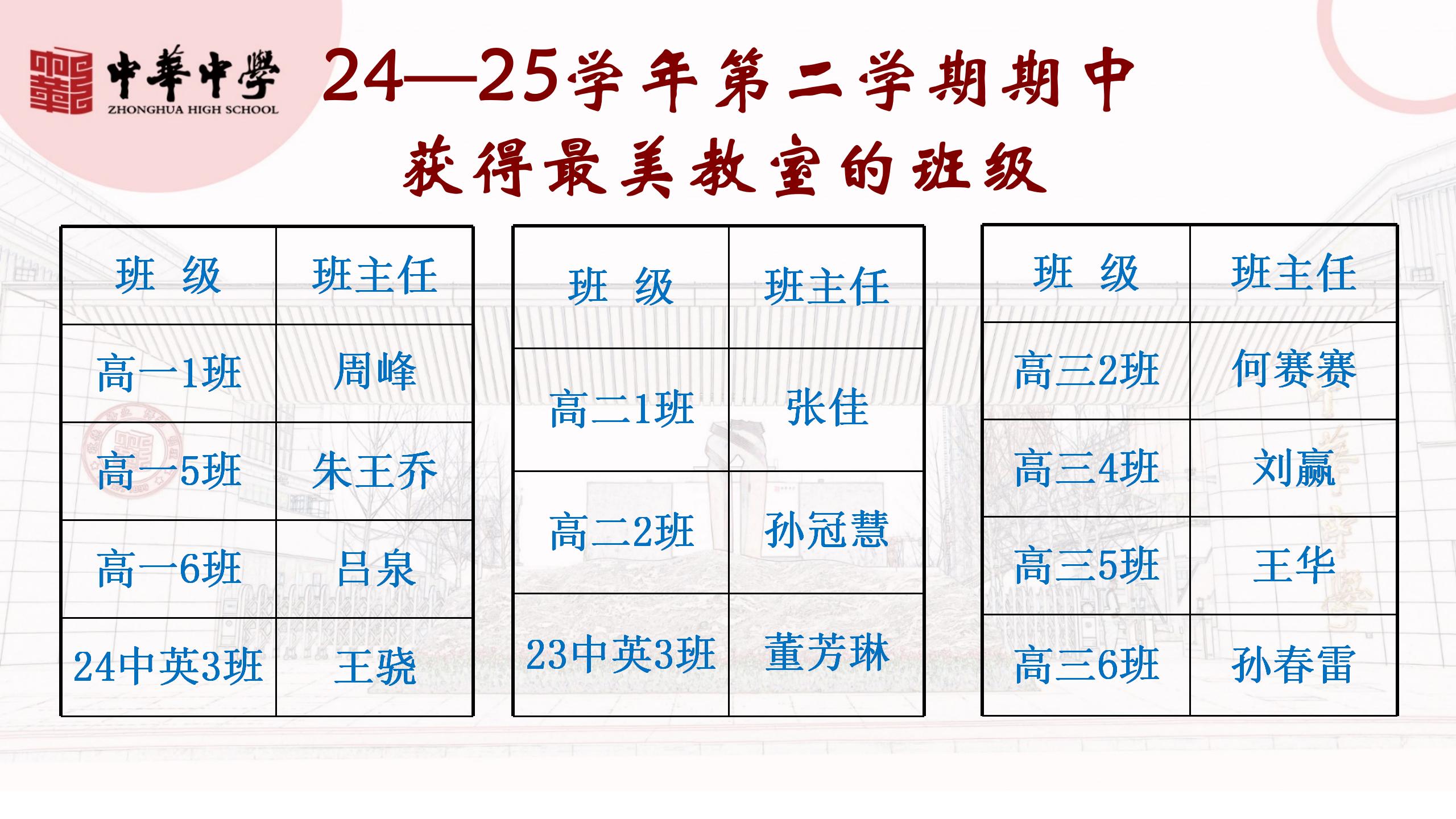 期中最美教室（雨花）_01.jpg