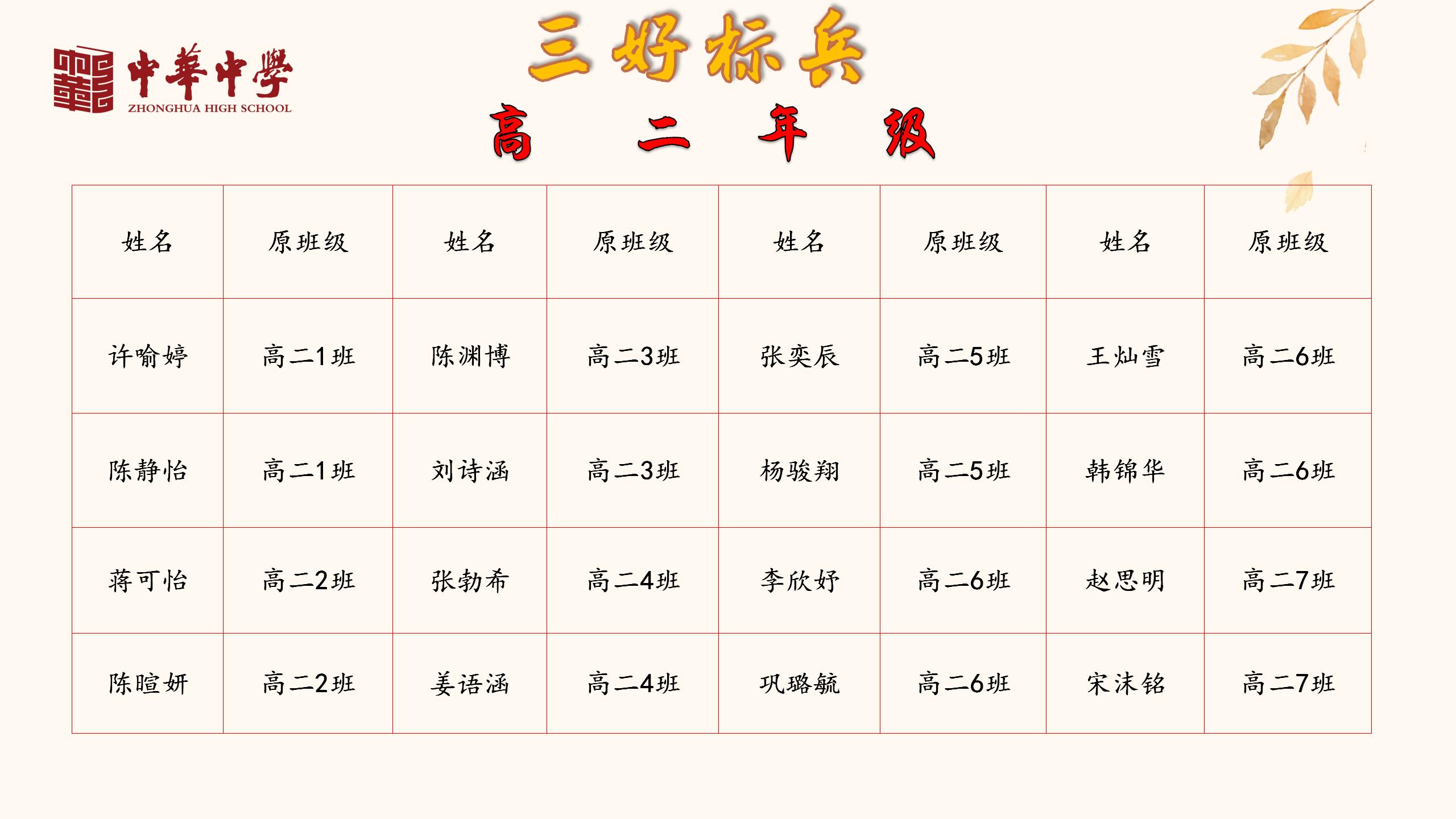2024-2025第二学期先进个人_03.jpg