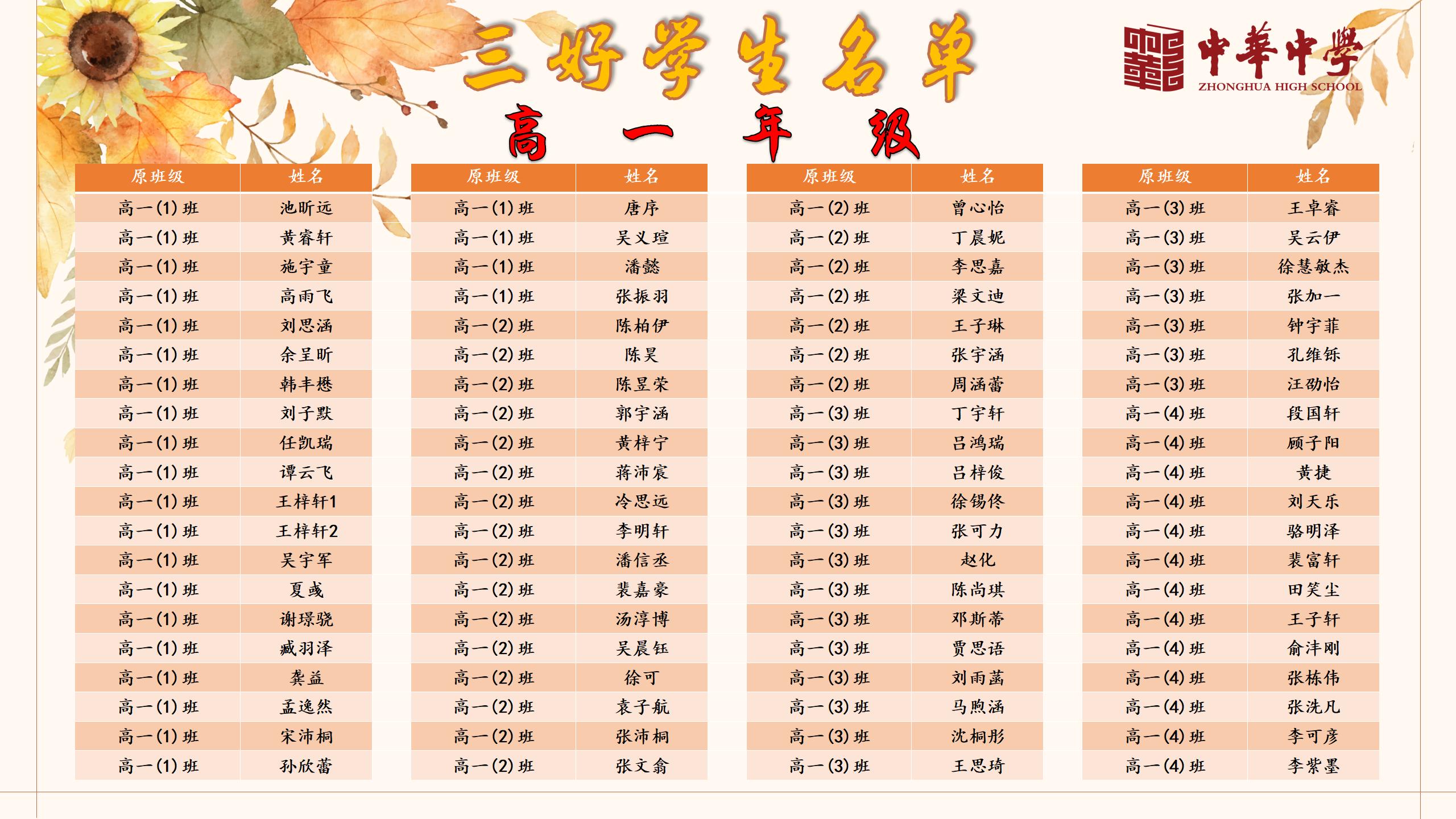 2024-2025第二学期先进个人_04.jpg