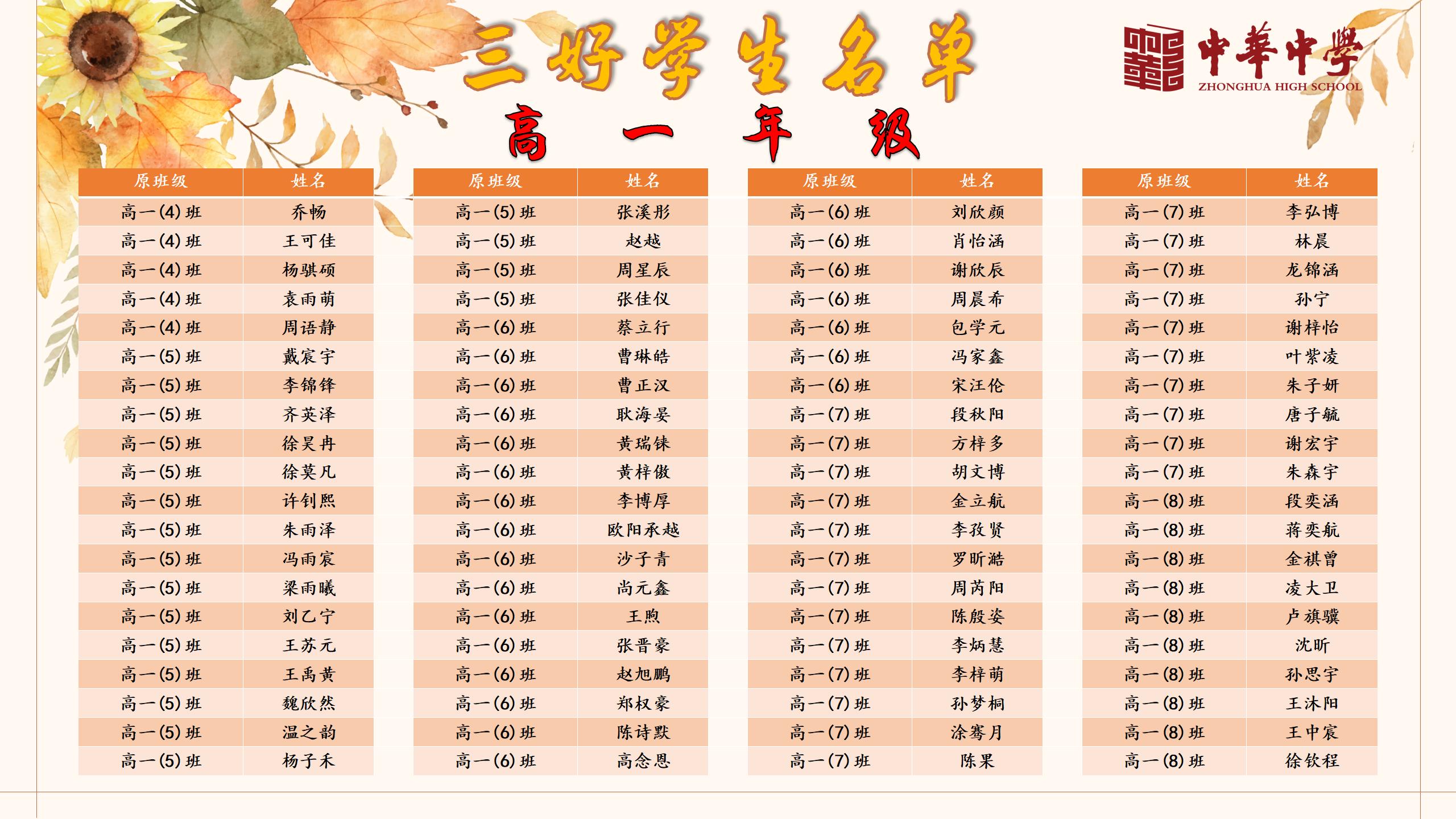 2024-2025第二学期先进个人_05.jpg