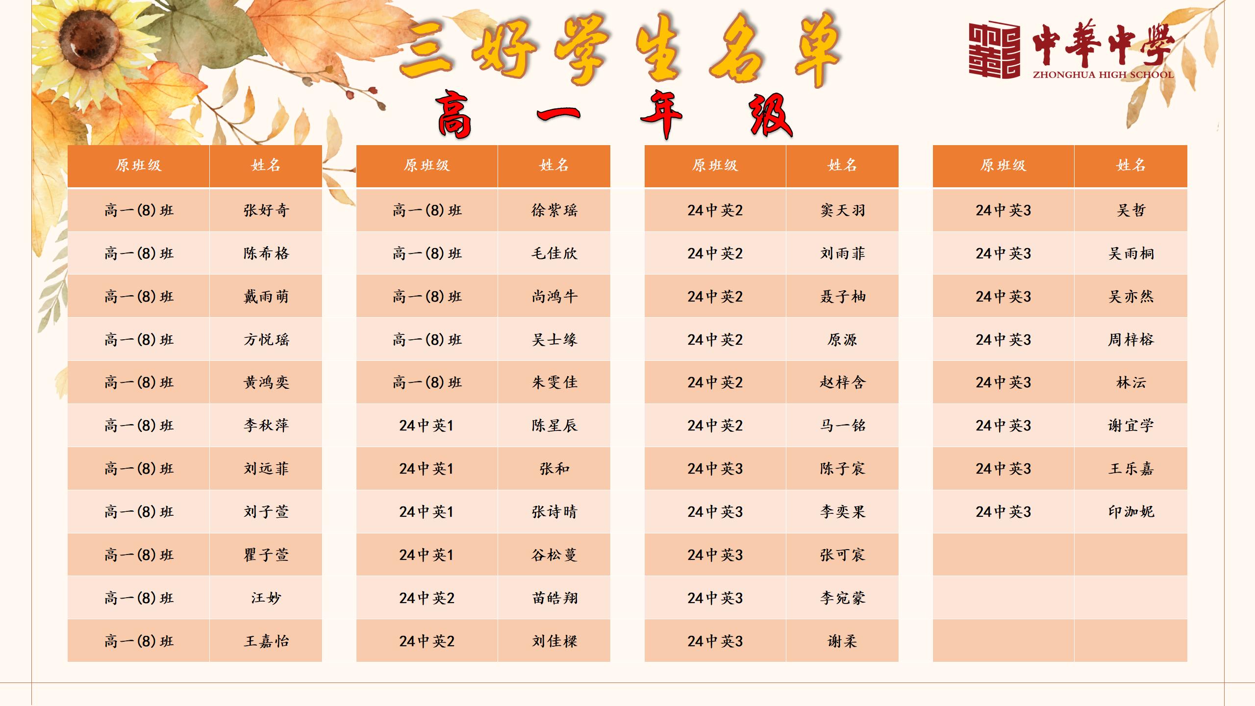 2024-2025第二学期先进个人_06.jpg