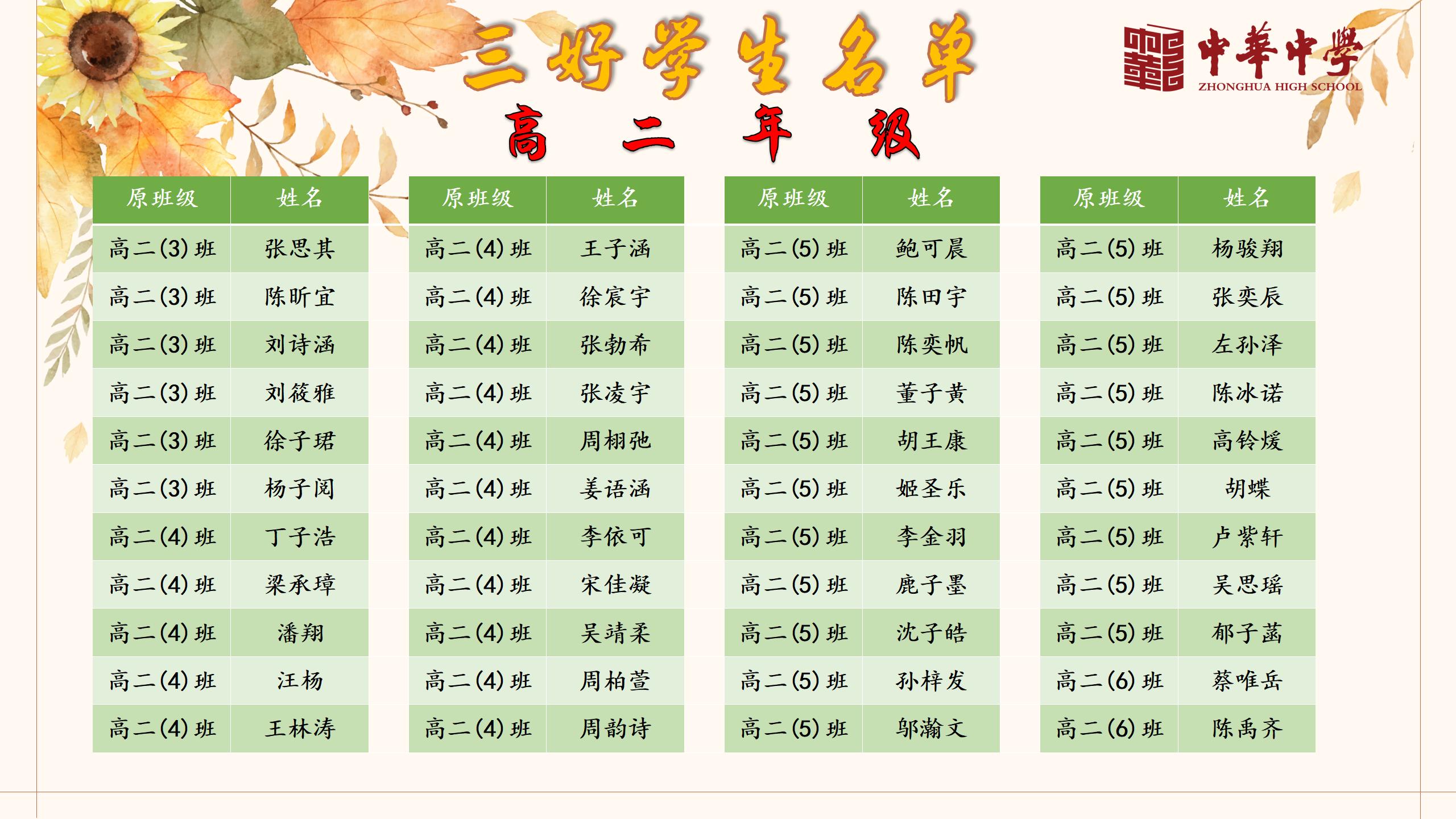 2024-2025第二学期先进个人_08.jpg