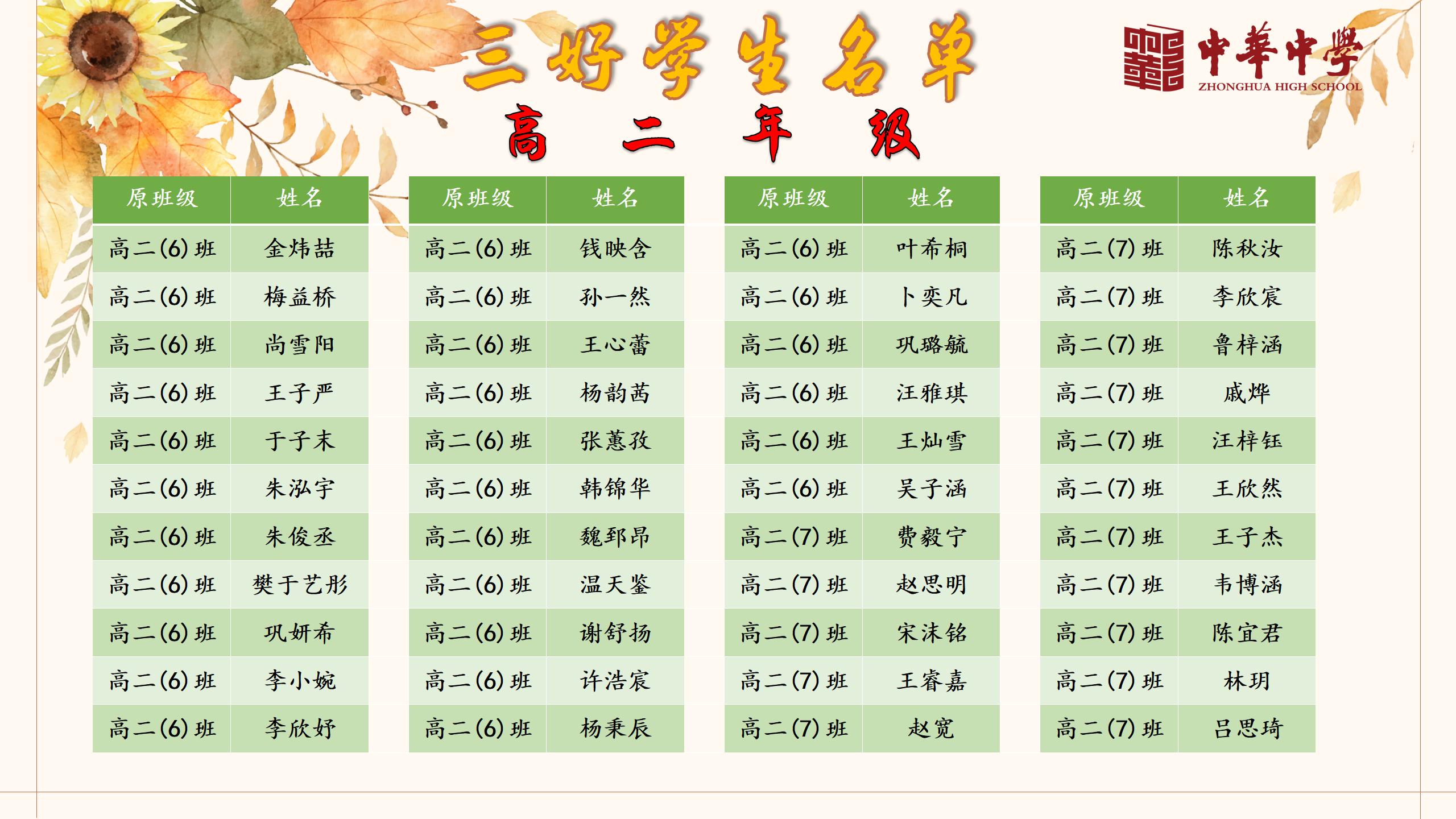 2024-2025第二学期先进个人_09.jpg