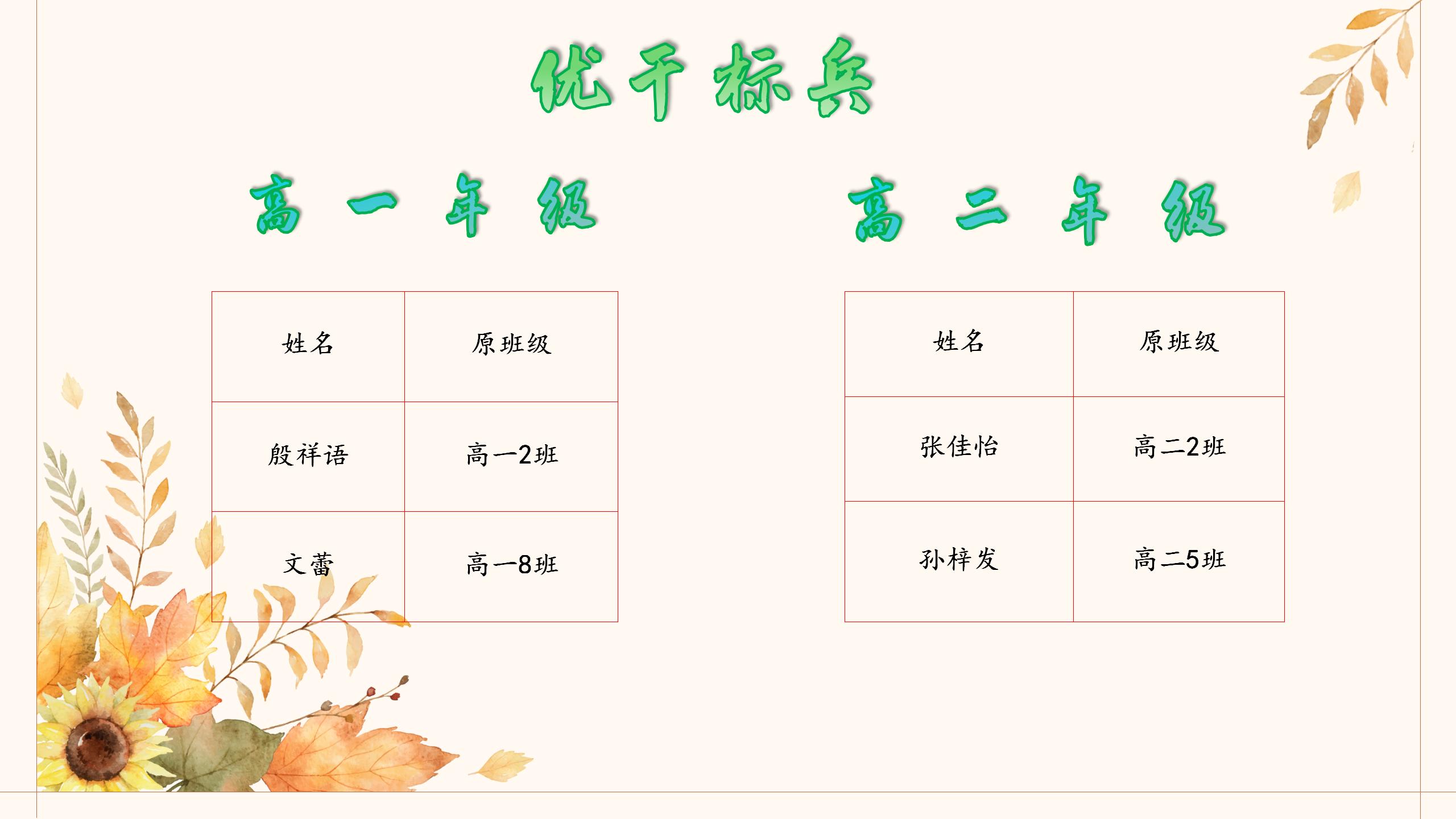 2024-2025第二学期先进个人_11.jpg