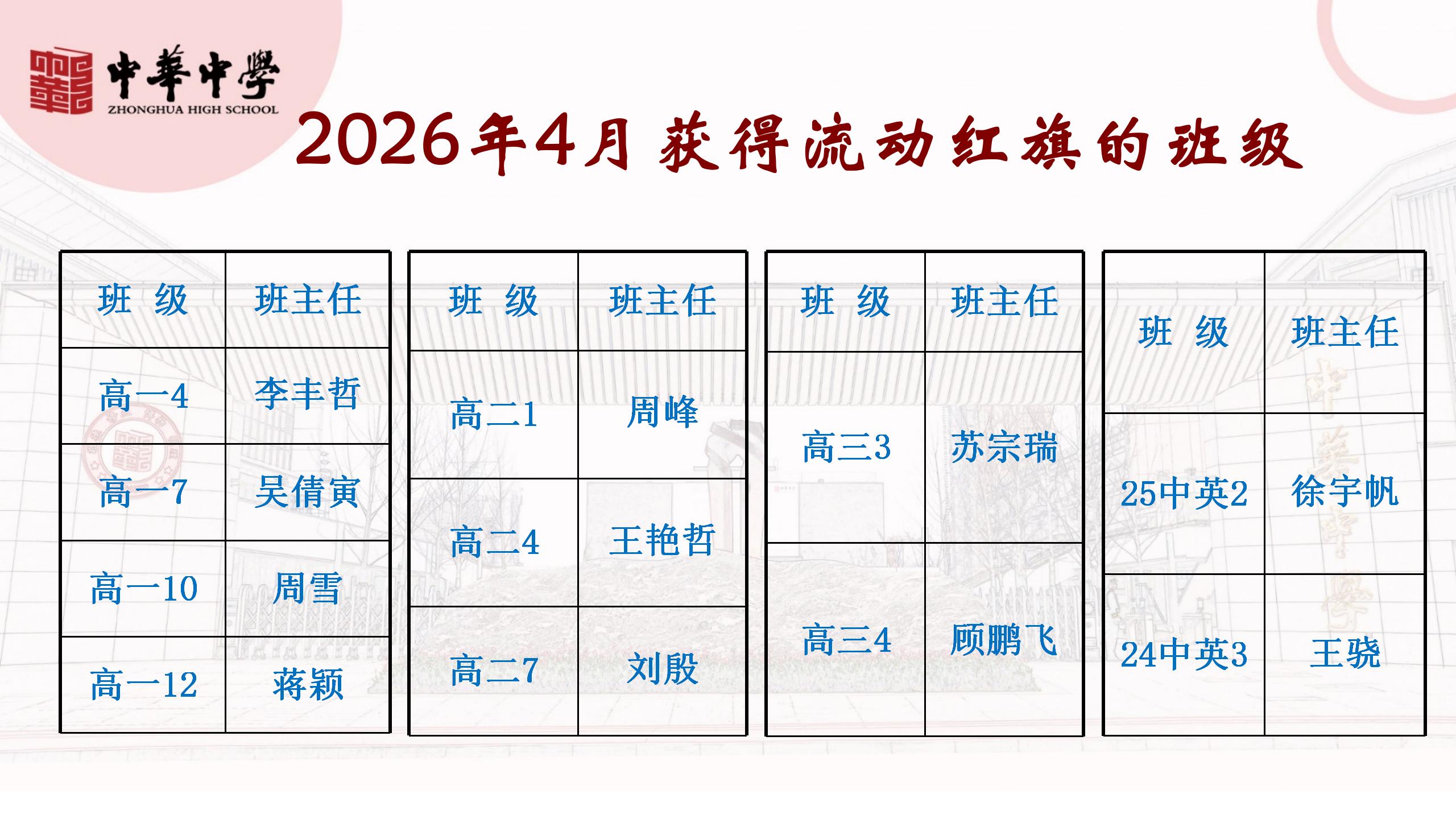 4月流动红旗（雨花）_01.jpg