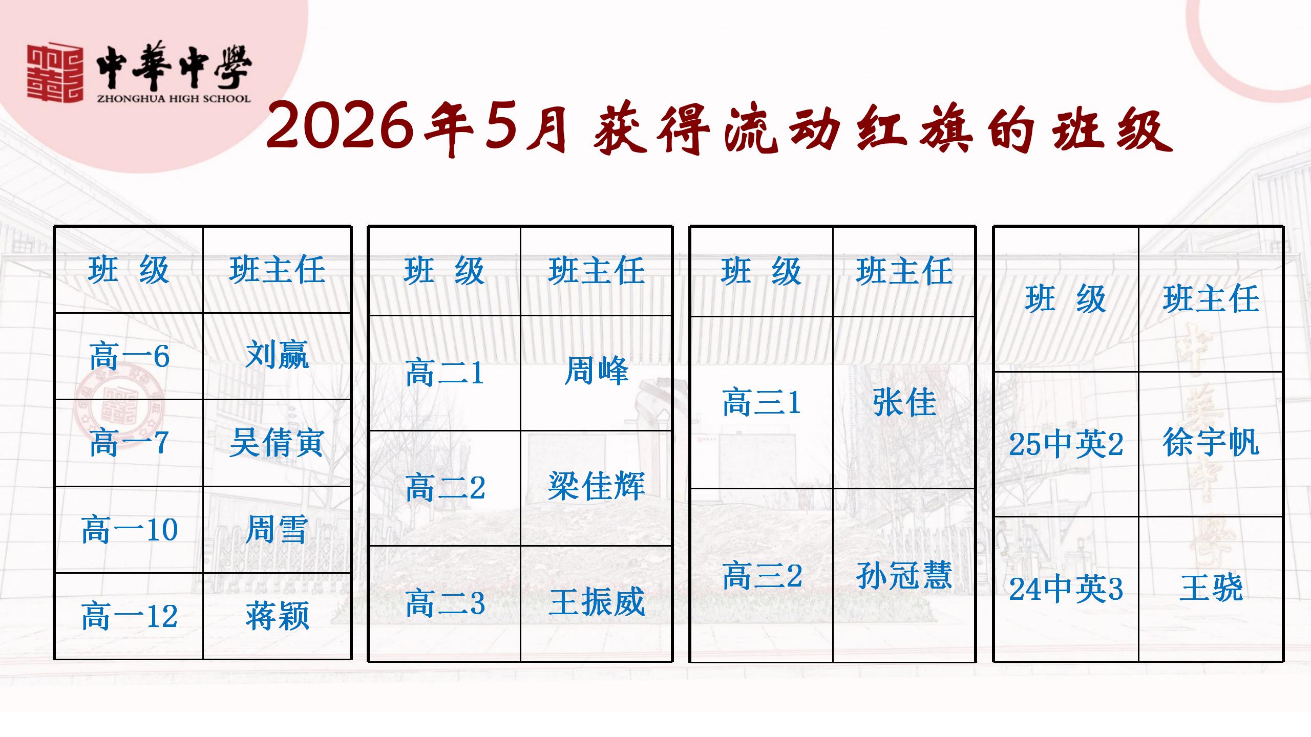 5月流动红旗（雨花）_01.jpg