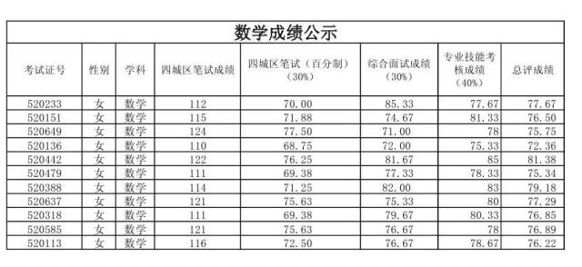 点击查看原图