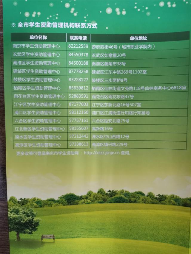 点击查看原图